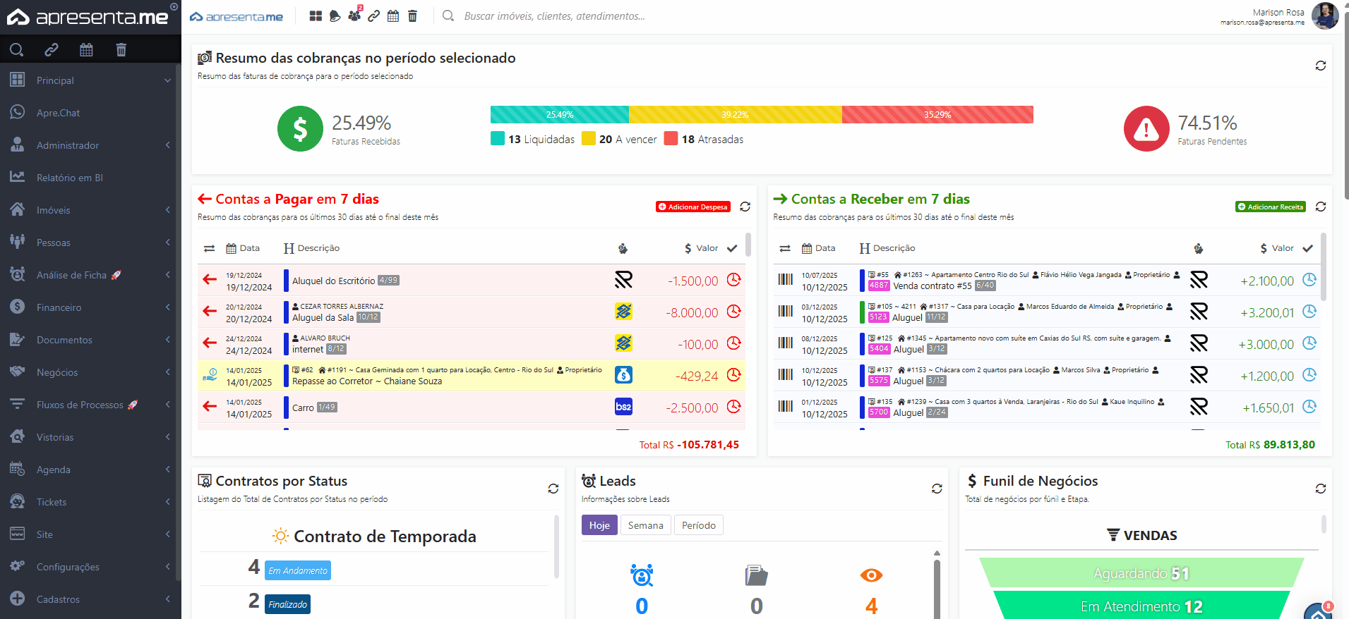 Despesa, Crédito Imóvel.gif