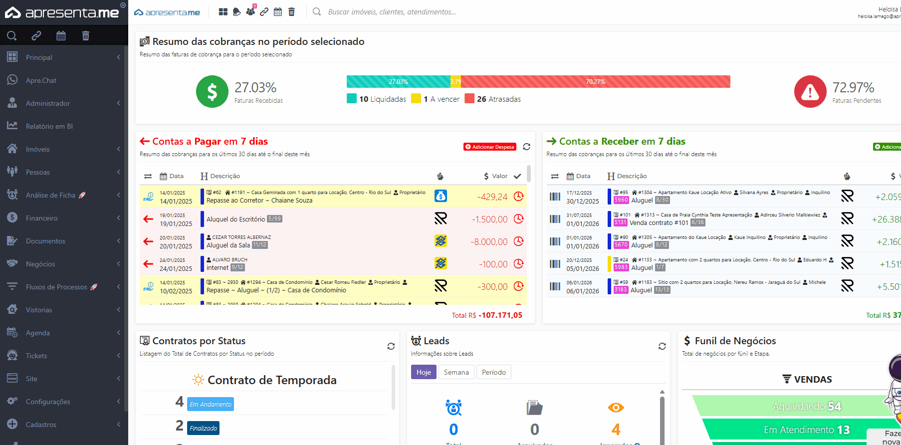 Relatório de contatos origem.gif