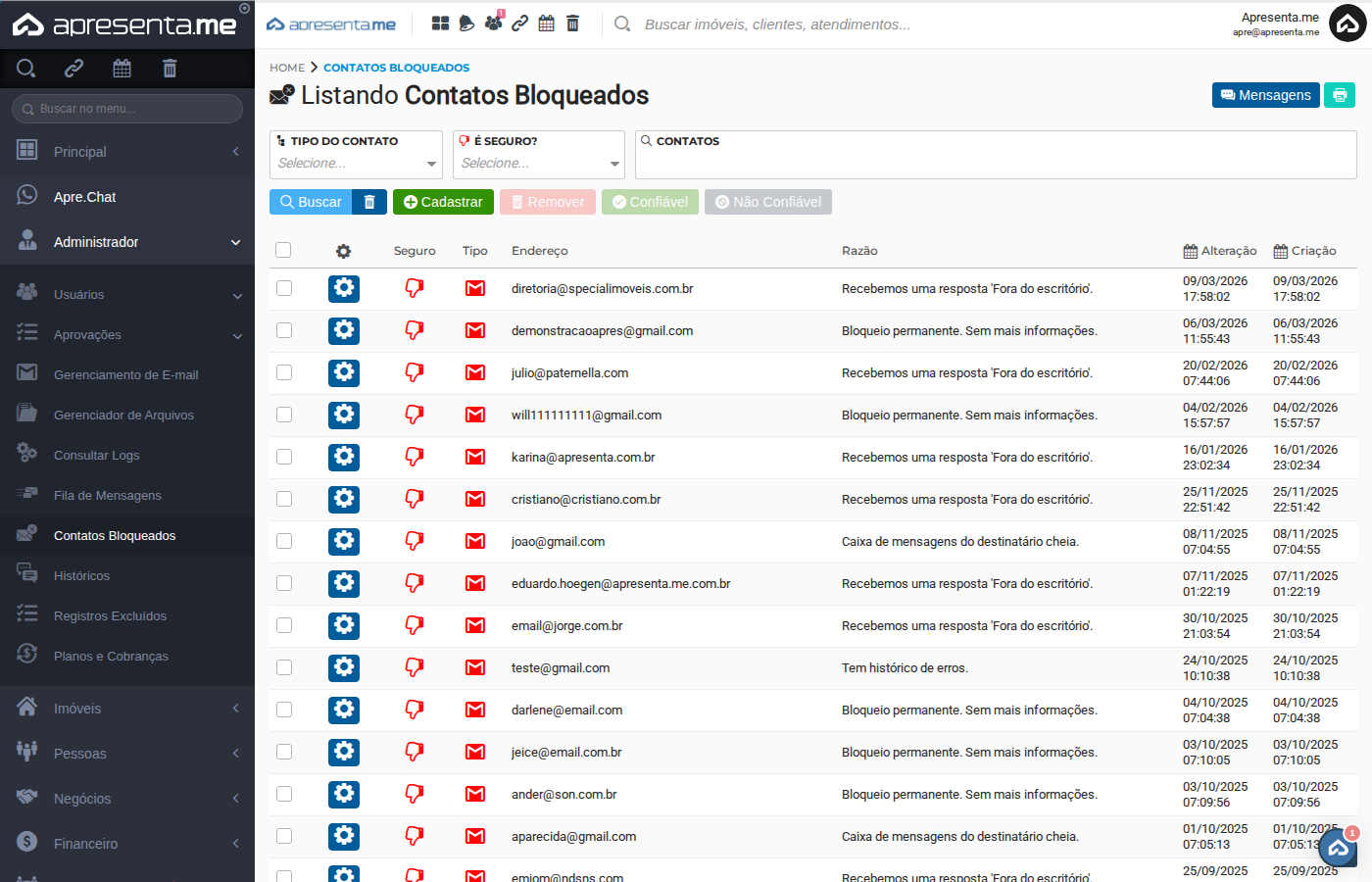 Listagem de contatos bloqueados