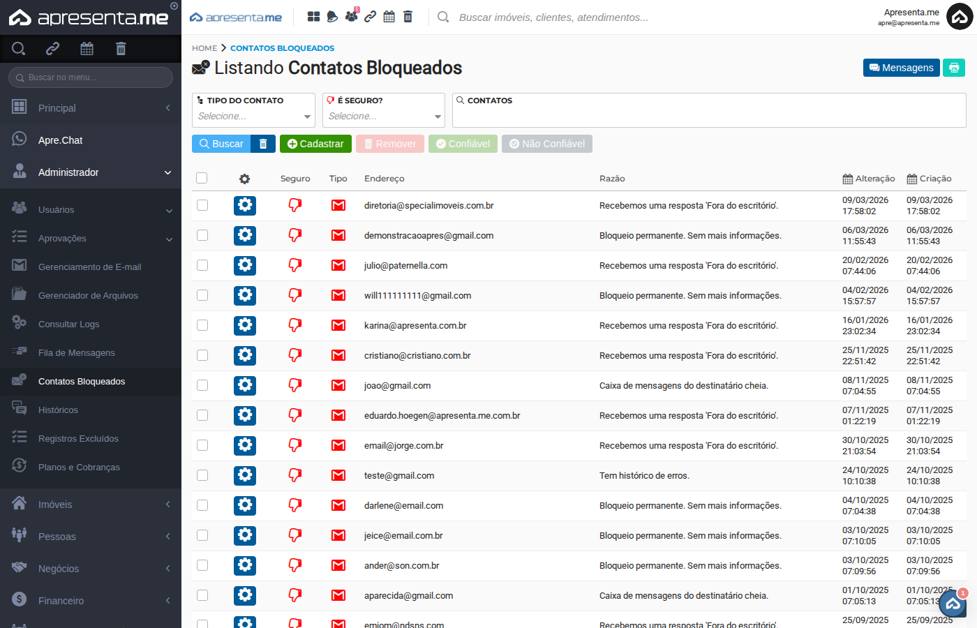 Listagem de contatos bloqueados