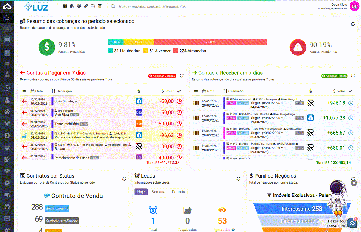 Visão geral do módulo Artigos do Site