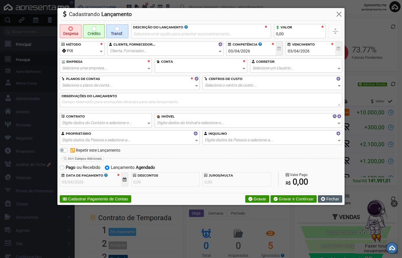 Dashboard - Aba Métricas