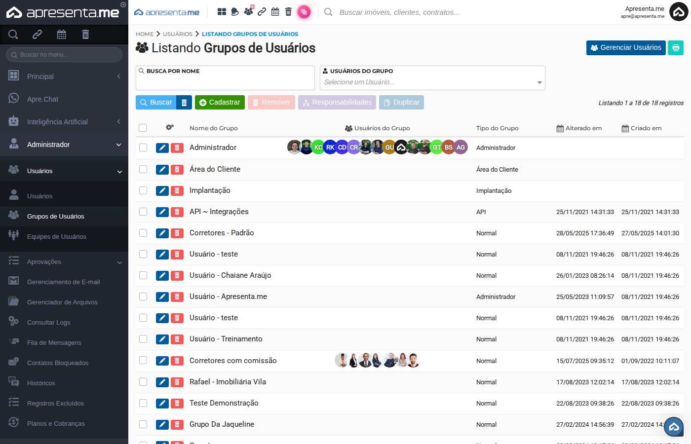 Listagem de grupos de usuários