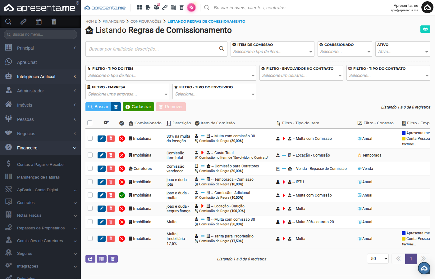 Tela de listagem das regras de comissionamento