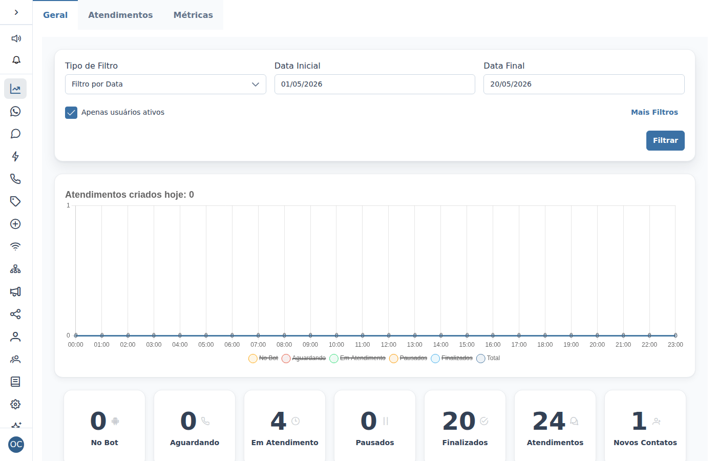 Navegação até o módulo Insights