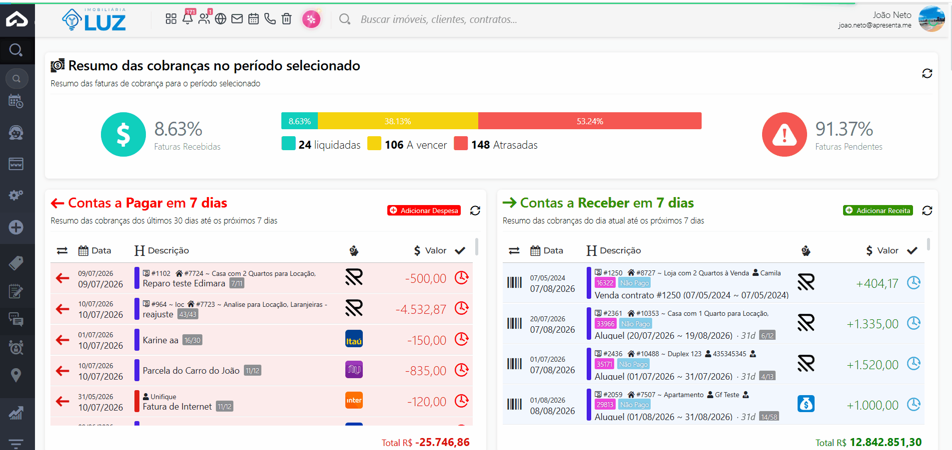 entradaorigemparapessoas.gif