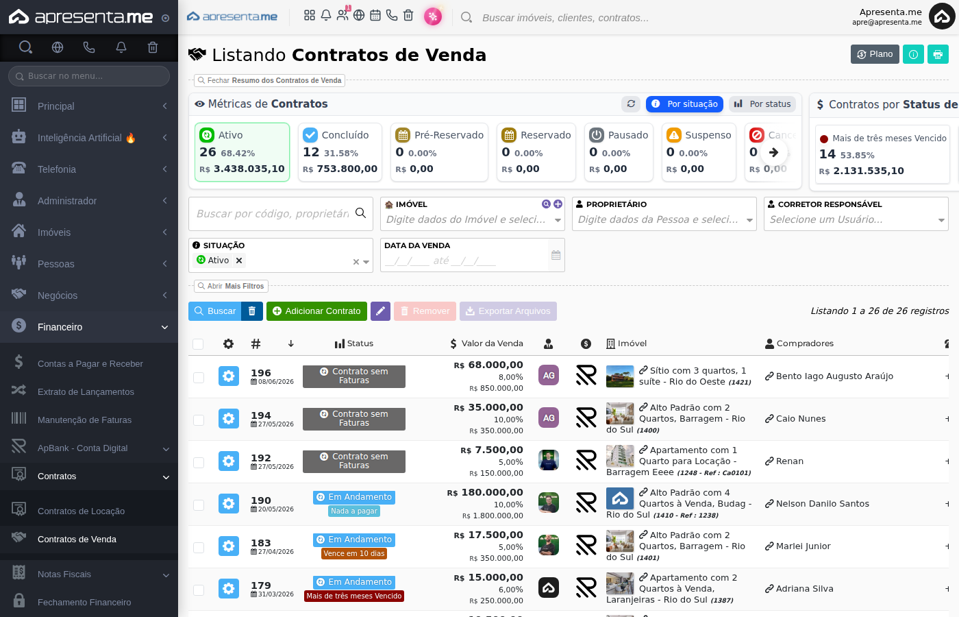 Listagem de Contratos de Venda
