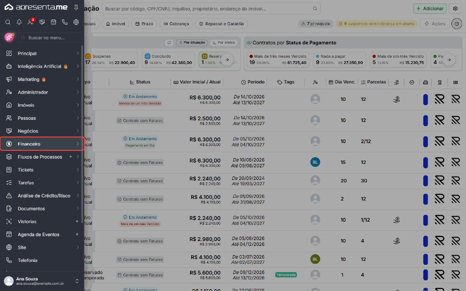Caminho no menu até os Itens Adicionais do contrato