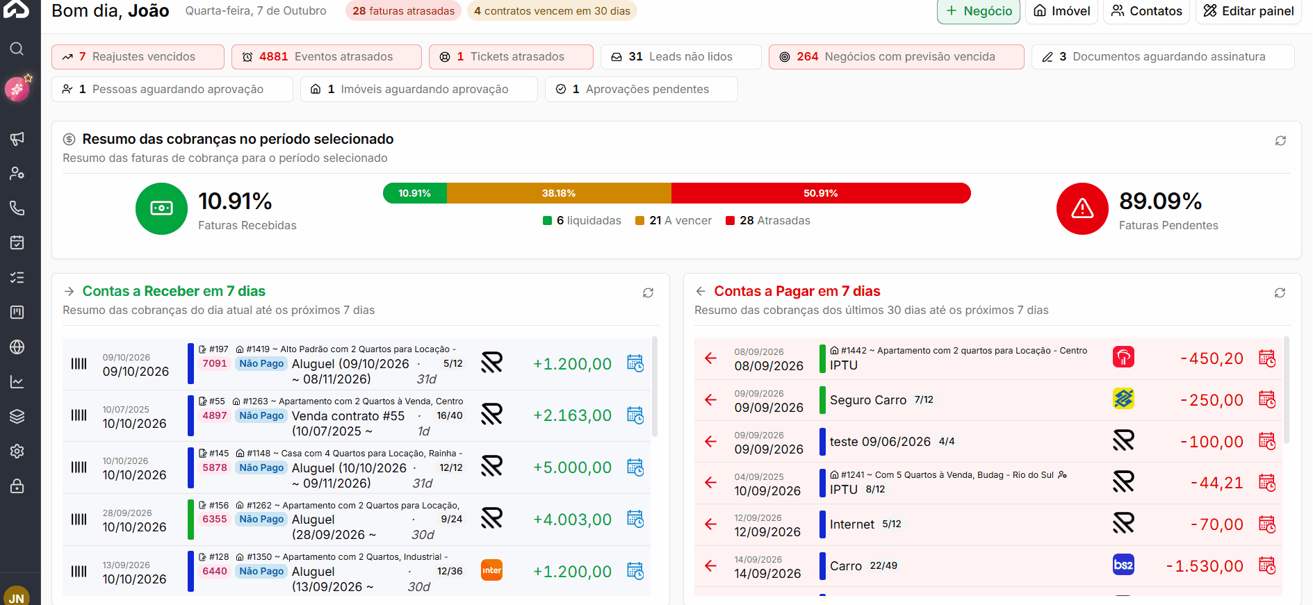 codigosdosite.gif