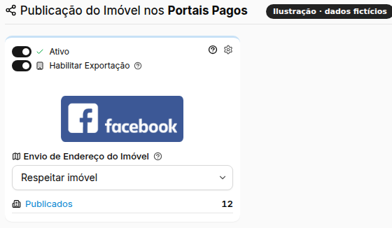 Ilustração com dados fictícios: card do Facebook na seção Portais Pagos, na tela de Exportação