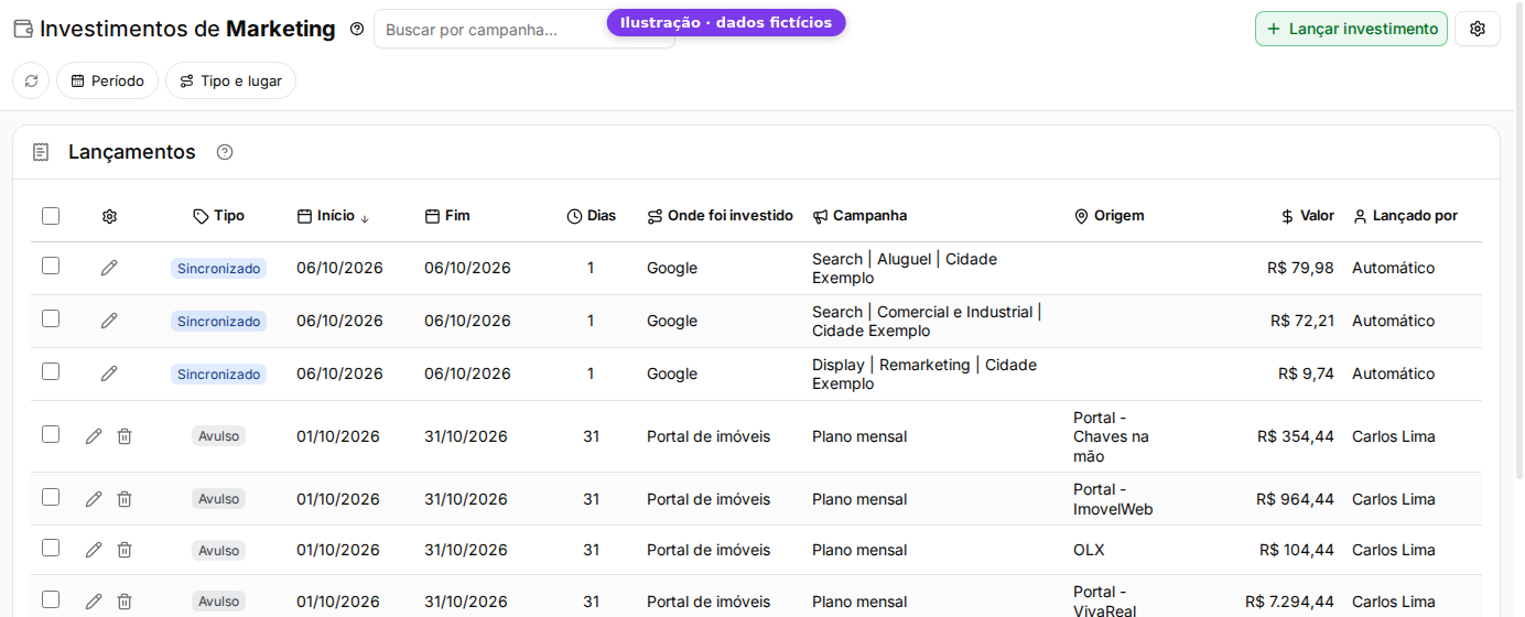 Lista de investimentos com a coluna Lançado por (ilustração com dados fictícios)