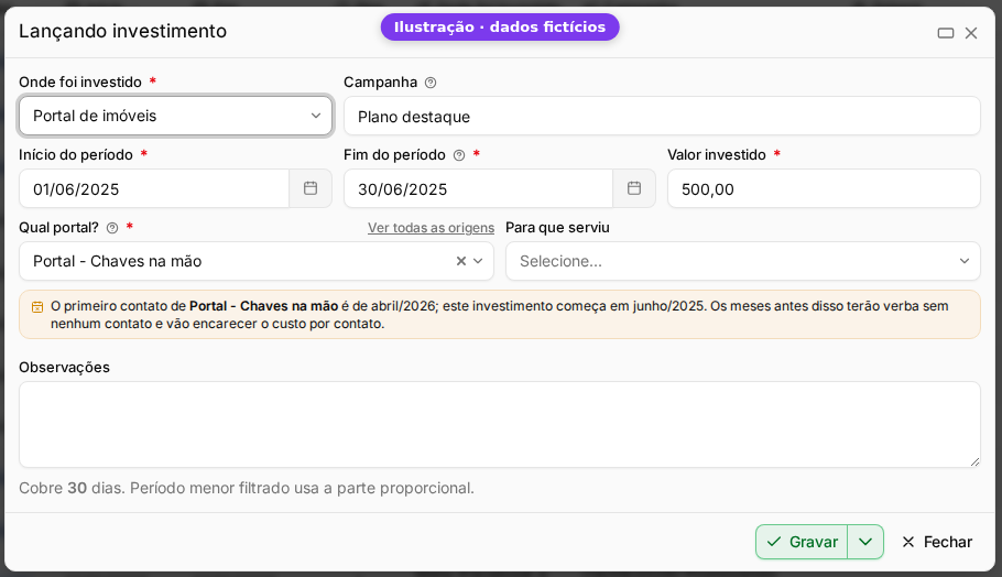 Janela Lançando investimento com Qual portal? e o aviso de verba antes do primeiro contato (ilustração com dados fictícios)