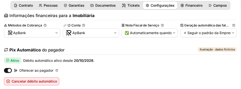 Bloco Pix Automático do pagador na aba Configurações do contrato, com o débito ativo (ilustração, dados fictícios)