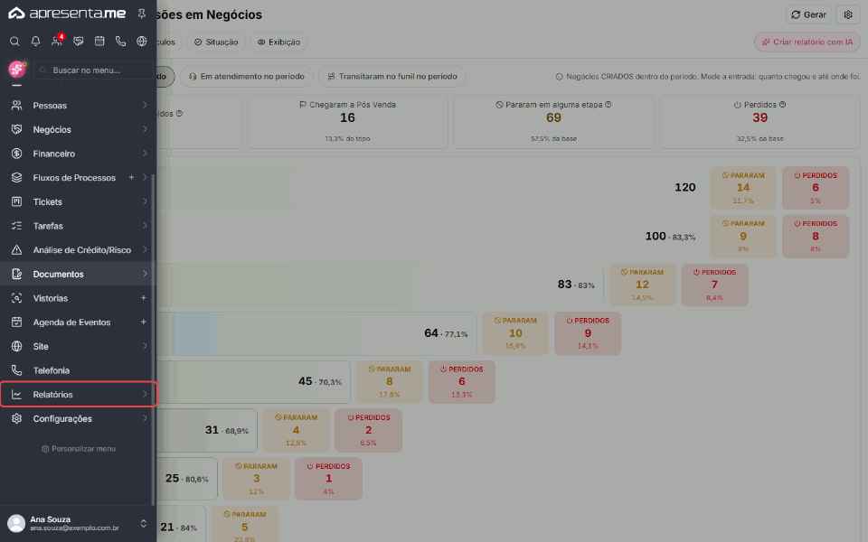 Caminho no menu: Relatórios, Comercial e Marketing, Painel de Conversões