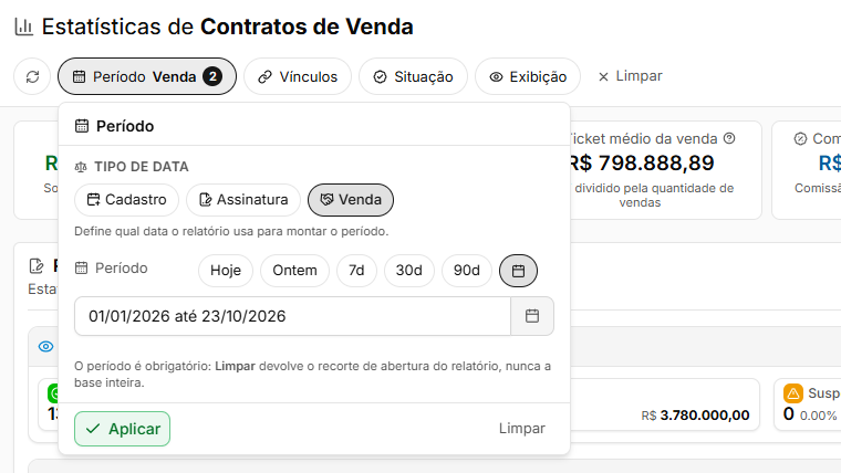 Chip Período aberto, com o Tipo de Data em Cadastro, Assinatura e Venda, os atalhos de período e o campo de datas