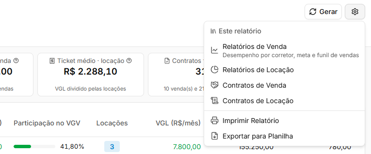Menu Opções aberto com os atalhos Relatórios de Venda, Relatórios de Locação, Contratos de Venda e Contratos de Locação, e as opções de imprimir e exportar