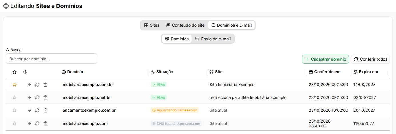 Lista de domínios com a estrela do domínio padrão, a situação de cada um e o site ligado
