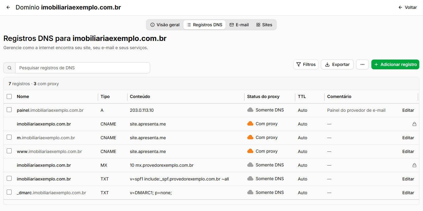 Aba Registros DNS com a lista de registros do domínio e o botão Adicionar registro