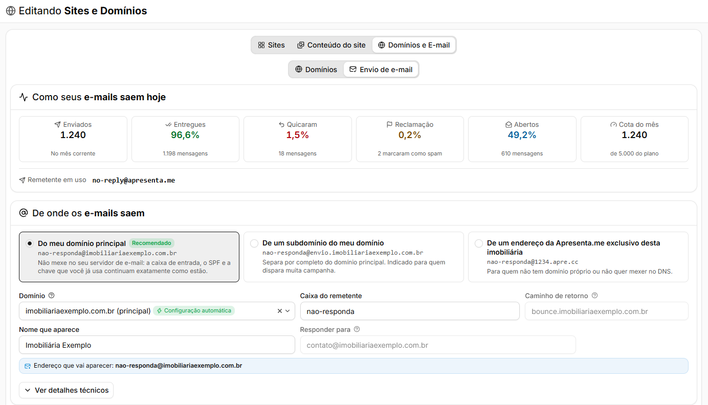 Aba Envio de e-mail com os números do mês, o remetente em uso e as três opções de origem dos e-mails