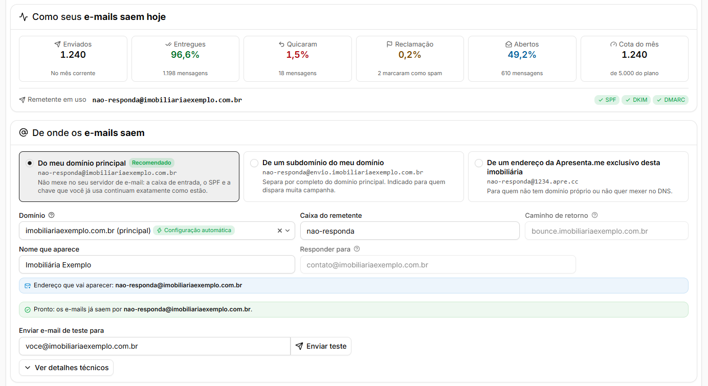 Envio ativo com os selos SPF, DKIM e DMARC e o campo para enviar um e-mail de teste