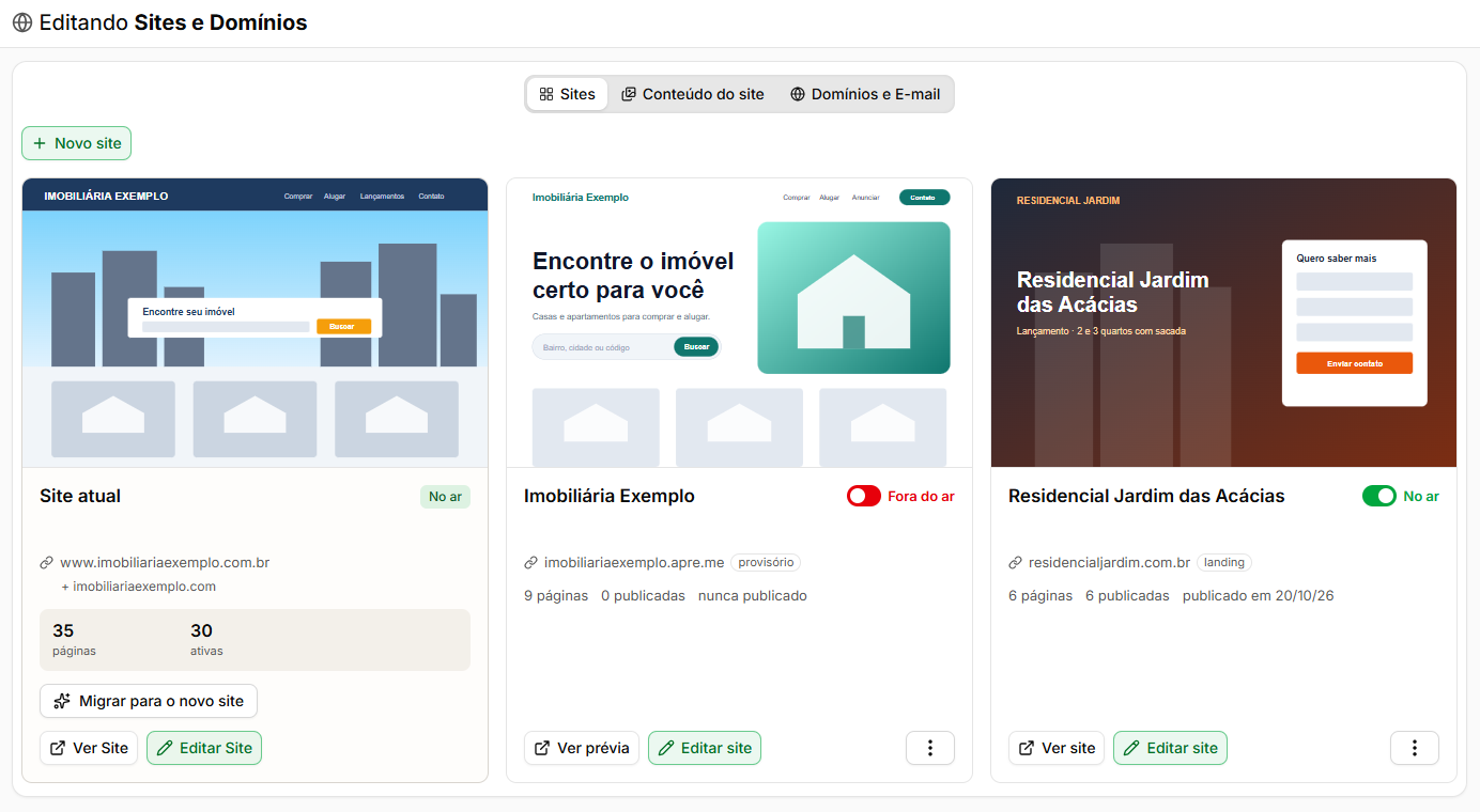 Tela Sites e Domínios na aba Sites, com o botão Novo site e os cartões do site atual, de um site novo fora do ar e de uma landing no ar